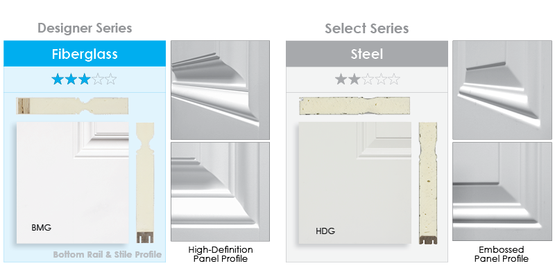 See the Difference | Fiberglass vs. Steel